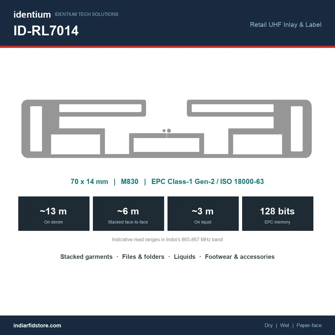 UHF RFID Retail Inlay & Label ID-RL7014 (70 × 14 mm)